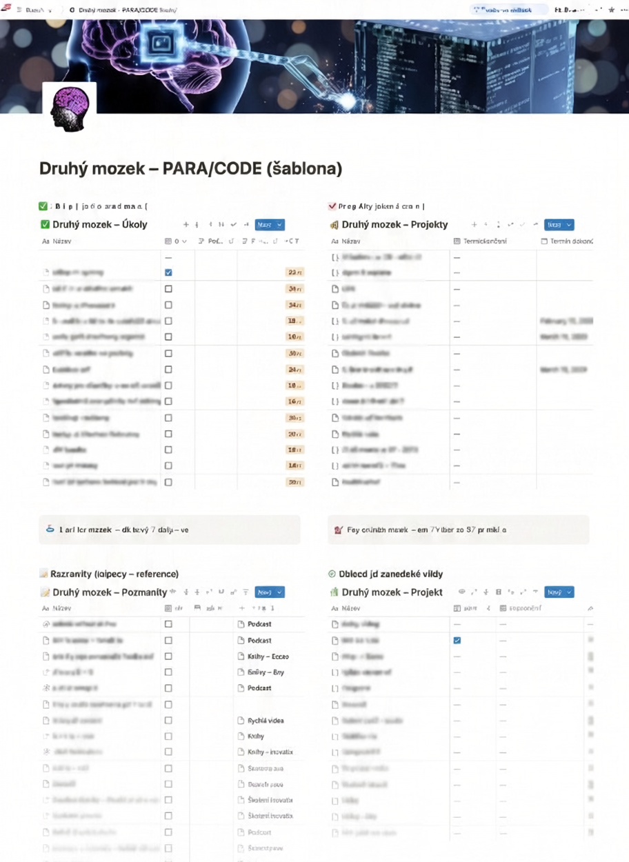 Notion šablona Druhý mozek – PARA/CODE